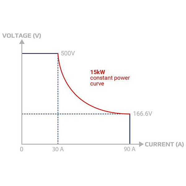 PSI10080-5103U